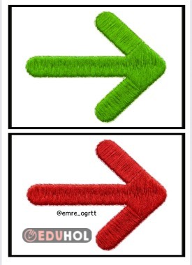 İLERİ - GERİ BİRER RİTMİK SAYMA