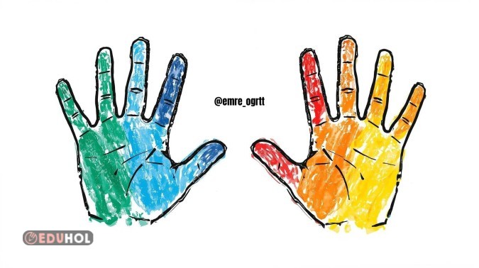 Sağ El - Sol El Rakam Tekrar Etkinliği