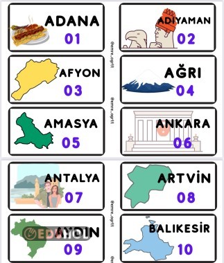 ŞEHİRLERİMİZİ TANIYALIM 81 İL TAMAMI