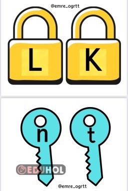 Ü SESİ ANAHTAR-KİLİT ETKİNLİĞİ