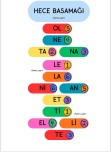 HECE BASAMAĞI TABLOSU OYUNU