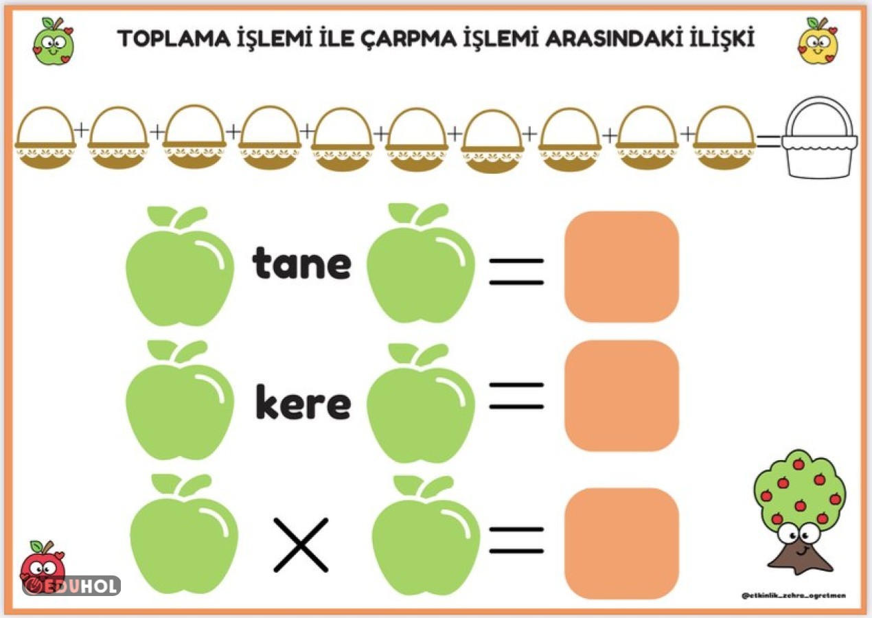 Toplama İşlemi İle Çarpma İşle... | Eduhol - Ders Videoları İzle Online ...