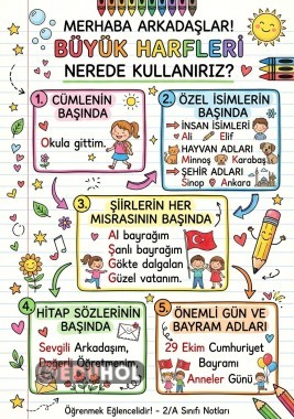 Büyük harflerin kullanımı
