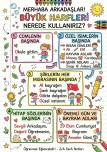 Büyük harflerin kullanımı