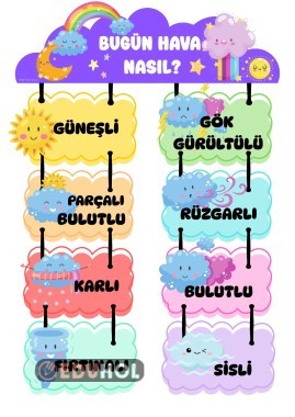 BUGÜN HAVA NASIL 9 A4 PANO