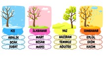 MEVSİM ŞERİDİ (10 A4)