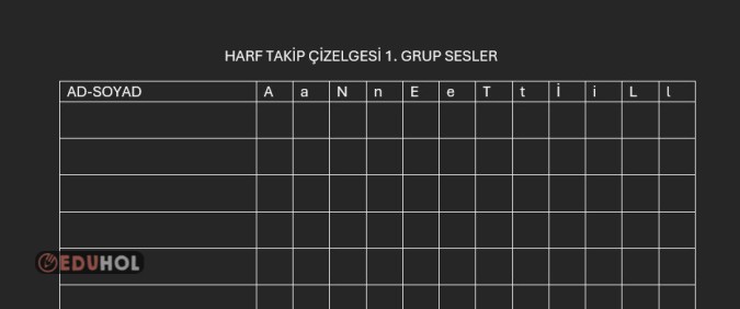 1. Sınıf 1. Grup Harf Takip Çizelgesi