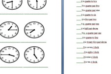 6.1. telling the time (saatler)