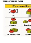 6.8. preposition of place yer edatlarıkonu anlatımı