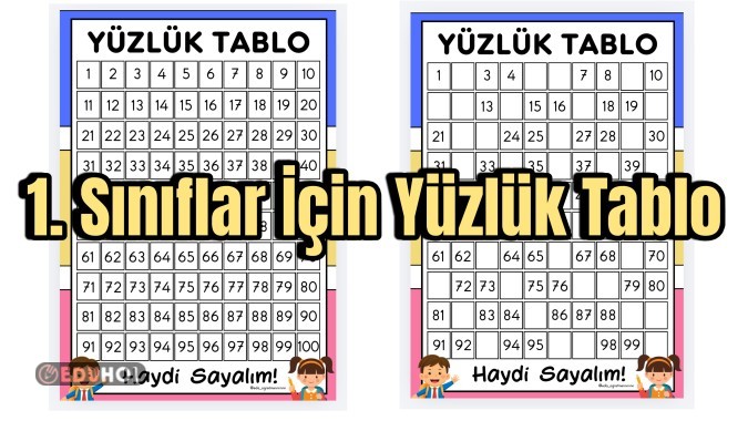 Birinci sınıfın olmazsa olmazı; Yüzlük Tablo