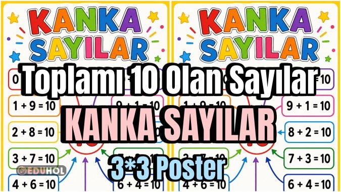 Zihinden Toplama İşlemi/Toplamı 10 Olan Sayılar Posteri
