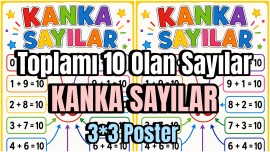 Zihinden Toplama İşlemi/Toplamı 10 Olan Sayılar Posteri