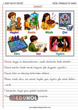 1. Sınıf Sanat Konu Özeti