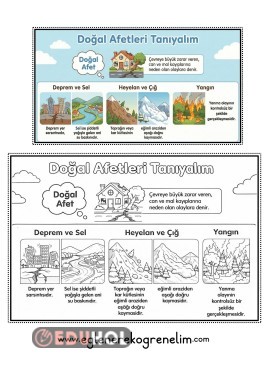 Afetleri Tanıyalım Afiş