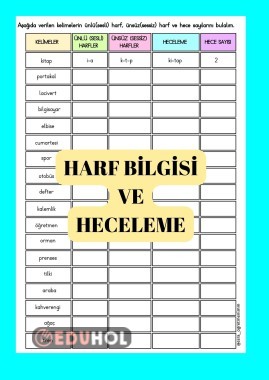 Harf Bilgisi Etkinlik · Eduhol - Etkinlik İndir Oyun Oyna Test Çöz ...