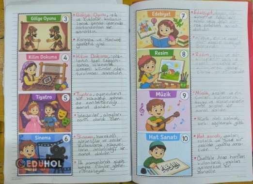 Hayatımızdaki Sanat Defter Çalışması Şeritli
