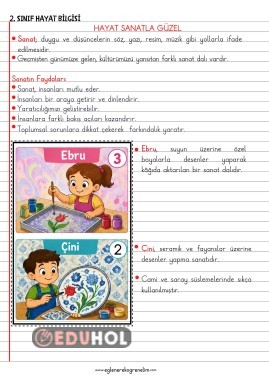 Hayatımızdaki Sanat Konu Özeti