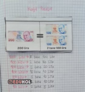 Kağıt Paraların Karşılaştırılması Defter Çalışması