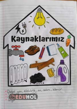 Kaynaklarımız Defter Çalışması