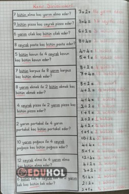 Kesir Dönüşümleri Deftere Yapıştırma