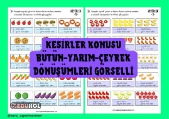 Kesir Dönüşümleri Görselli