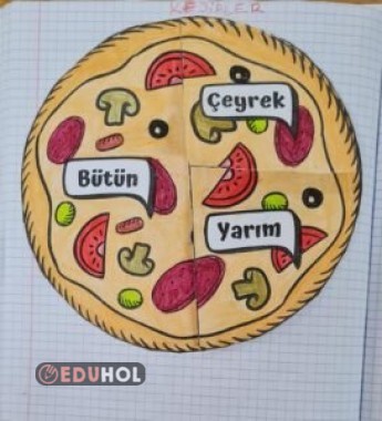 Kesirler Defter Çalışması Pizzalı