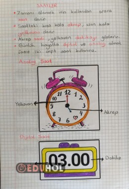 Saatler Giriş Özet ve Defter Çalışması