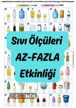 Sıvıları Ölçme Az Fazla Etkinliği