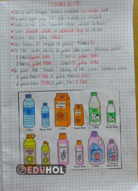 Sıvıları Ölçme Konu Özeti