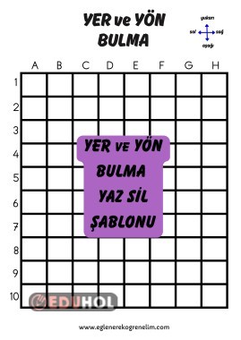 Yer ve Yön Bulma Yaz Sil