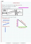 Doğru Parçası Özet ve Defter Çalışması