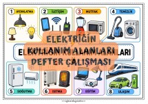 Elektriğin Kullanım Alanları Defter Çalışması
