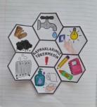 Kaynaklarımız Tükenmesin Defter Çalışması