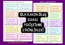 Olayların Oluş Sırası Pekiştirme Etkinlikleri