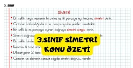 Simetri Konu Özeti 3. Sınıf
