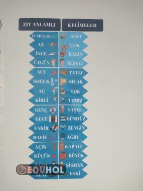 Zıt anlamlı kelimeler panosu