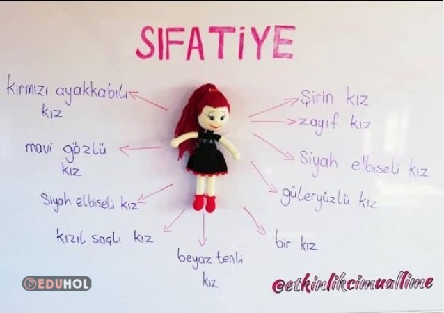 SIFATLAR
