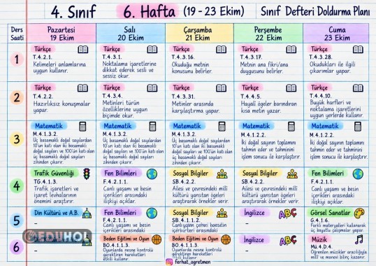 4. Sınıf 6. Hafta Sınıf defteri doldurma planı 19-23 Ekim