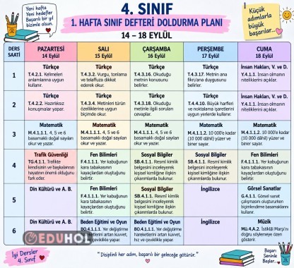 4.Sınıf 1. Hafta Sınıf defteri doldurma planı
