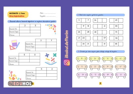 Matematik 2.Tema Süreç Değerlendirmesi