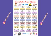 Hece ve Kelime Okuma Çalışması (Ü Sesi)
