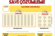 ONLUK BİRLİK KONUSU SAYI ÇÖZÜMLEME YAZ SİL ŞABLONU