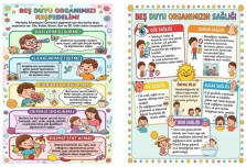 BEŞ DUYU ORGANIMIZ - görevleri - sağlığını korumak