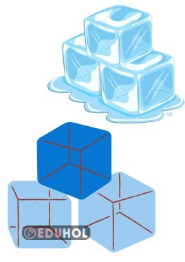 Ara Tatil Pano Görselleri (Zeka Küpü Buz Küpü)