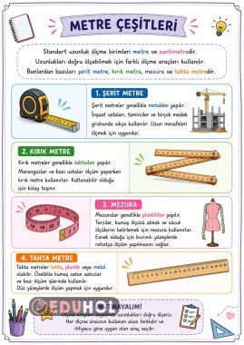 Metre çeşitleri