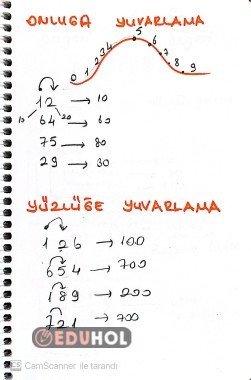 ONLUĞA YUVARLAMA / YÜZLÜĞE YUVARLAMA