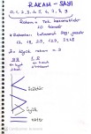 RAKAM / SAYI