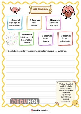 İcat Çıkaralım, İcat Bulma Basamakları ve Etkinlik