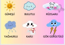 HAVA DURUMU PANO