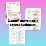 Cetvel kullanımı